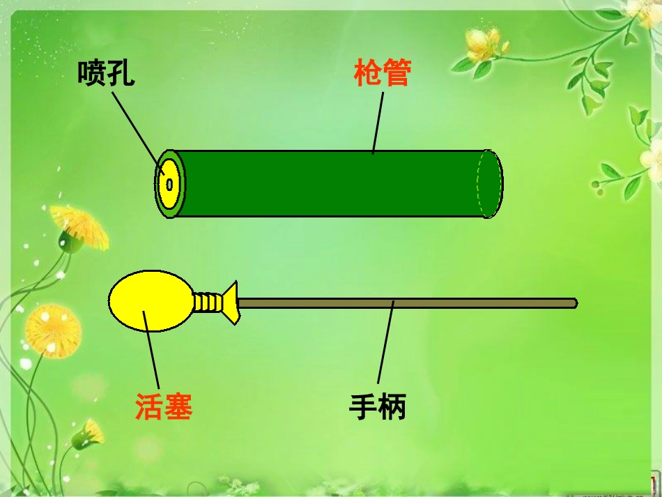 喷水枪（劳动与技术）_第3页