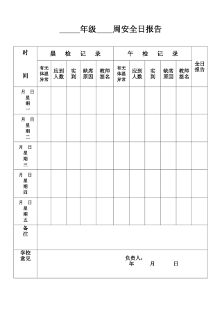 年级周安全日报告