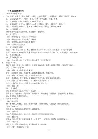 中考语文阅读答题技巧(全)