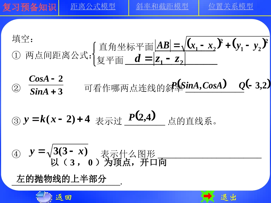 数形结合中的解析几何模型_第3页