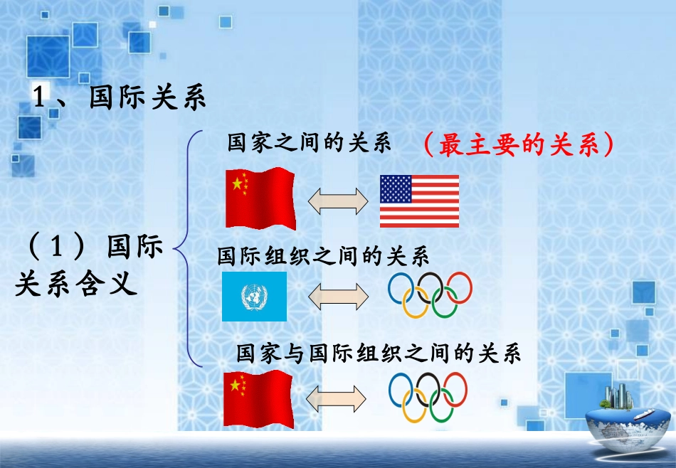 公开课大赛课件任肖飞_第3页