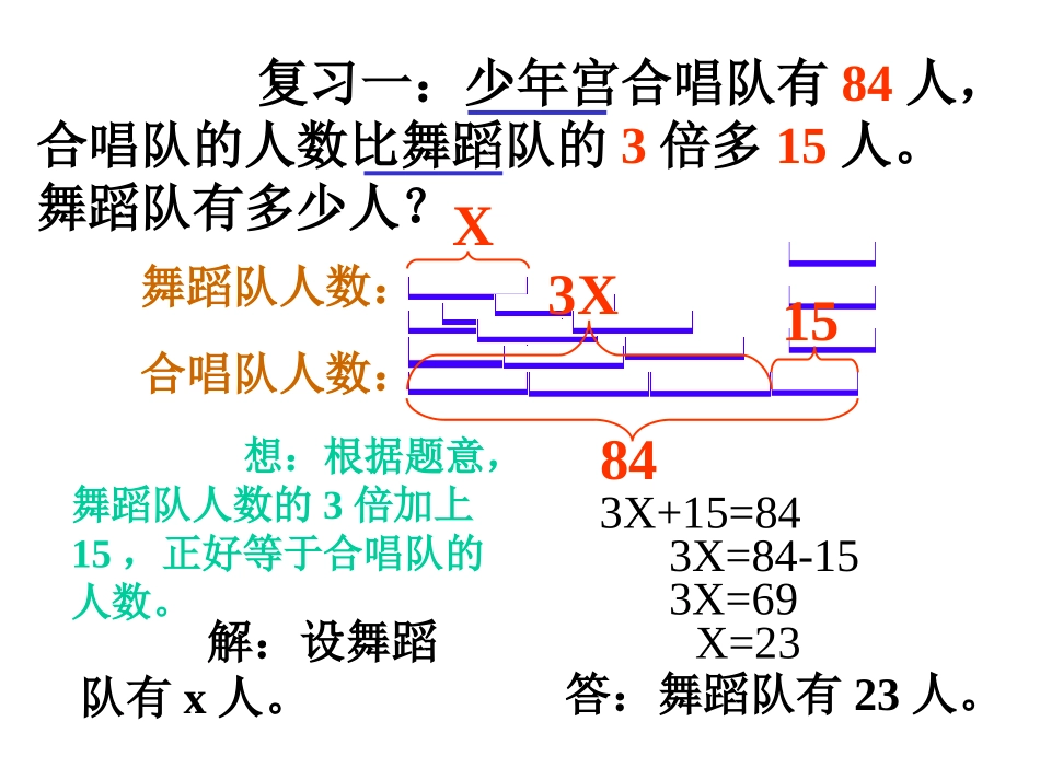 列方程应用题复习shu344_第2页