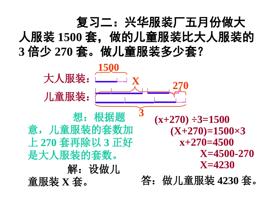 列方程应用题复习shu344_第3页
