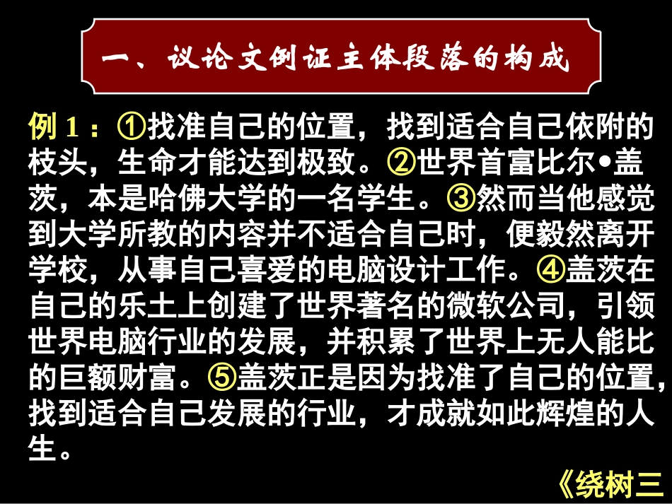 《议论文例证主体部分的论证》(课件)_第2页