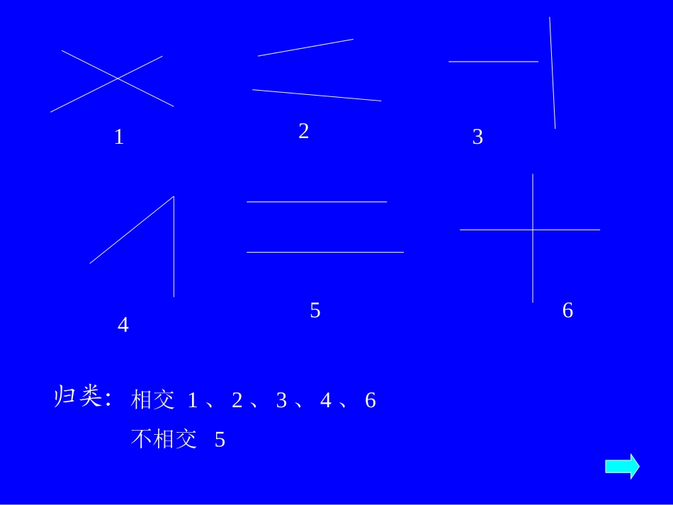 垂直与平行课件_小学四年级数学课件_第3页