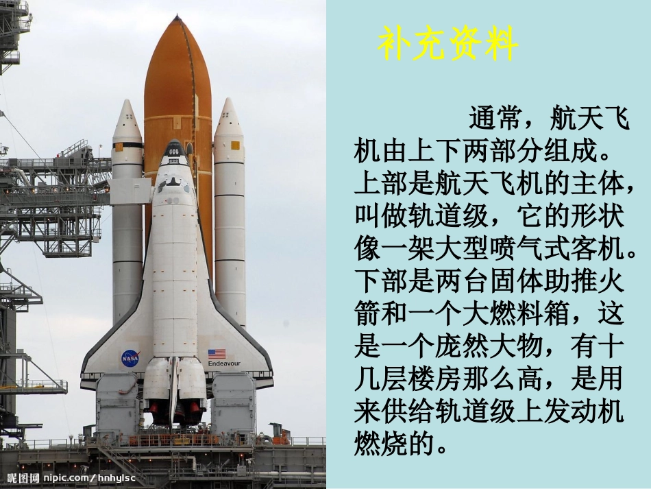 《航天飞机》课件 (3)_第3页