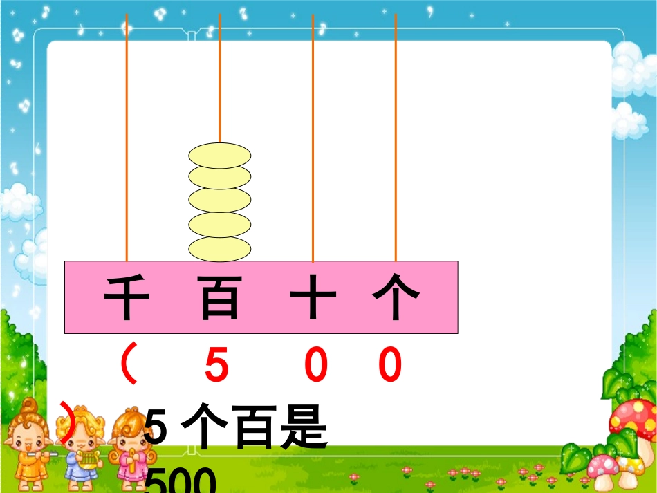 千以内数的读写_第2页