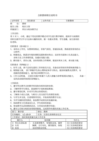 全职老师岗位说明书