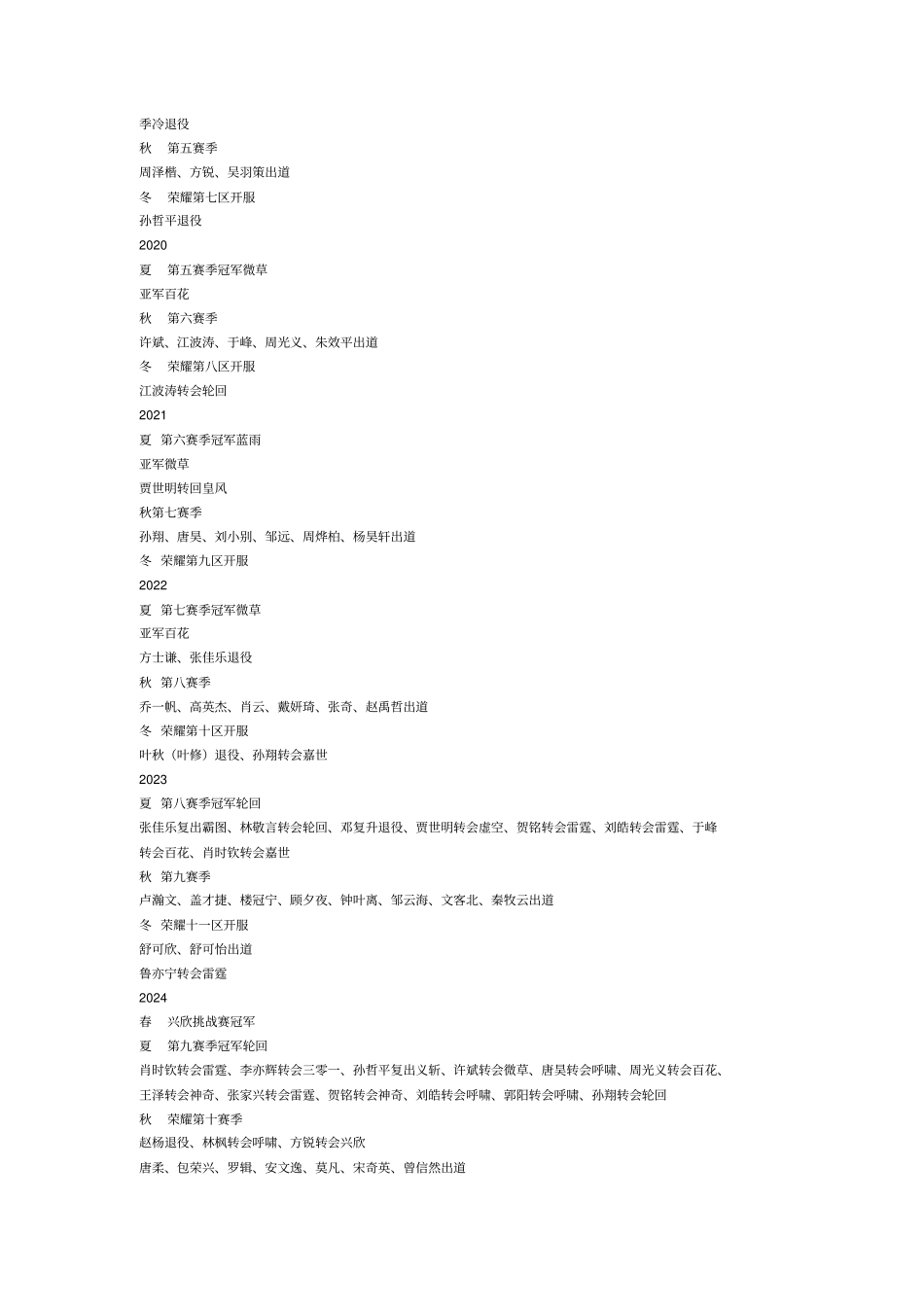 全职高手荣耀联盟时间轴及资料_第3页