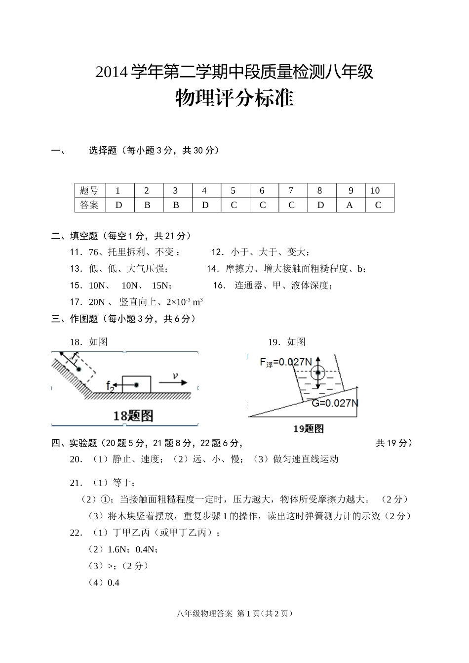 中段质量检测八年级物理评分标准_第1页