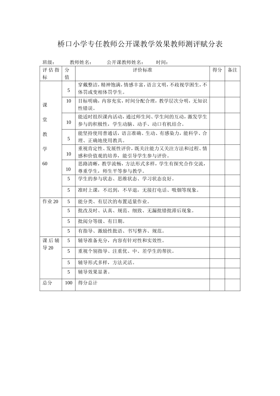 公开课教学效果教师测评赋分表_第1页