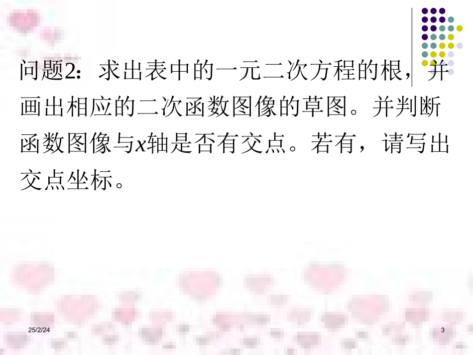 方程的根与函数的零点课件_第3页