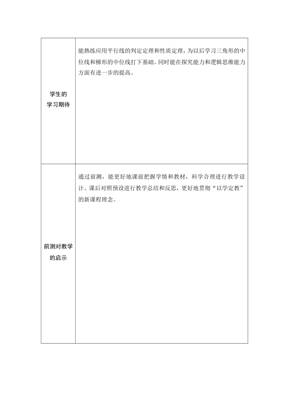 学情分析参考表单 (8)_第2页