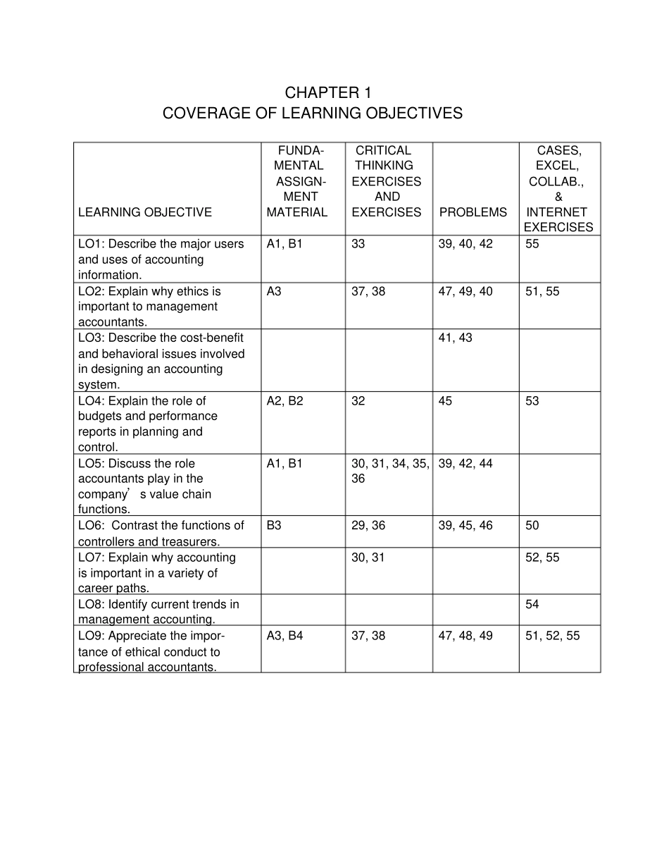 全英注册会计师成本会计题库一_第1页
