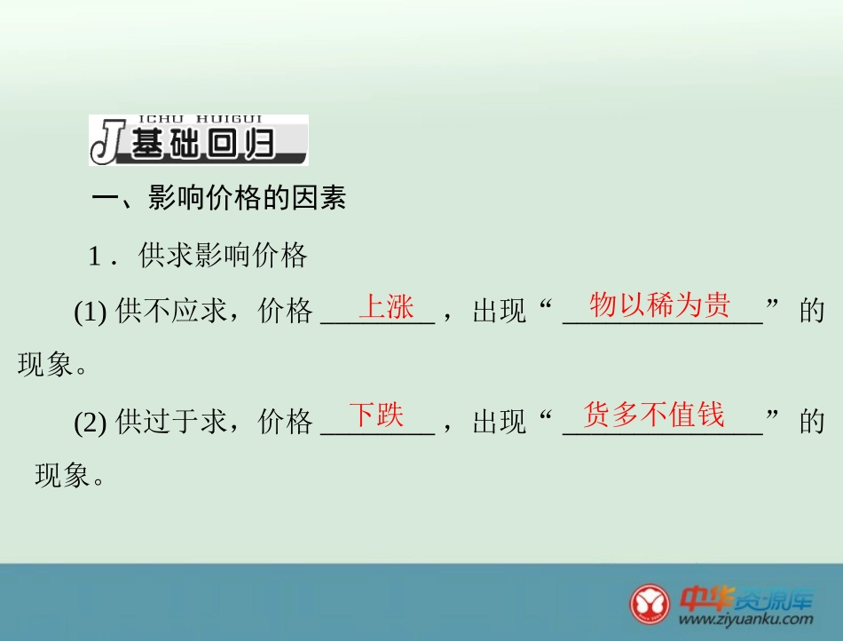 必修1第1单元第2课多变的价格_第3页