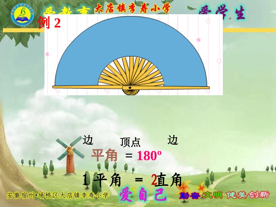 《角的分类》课件1_第2页