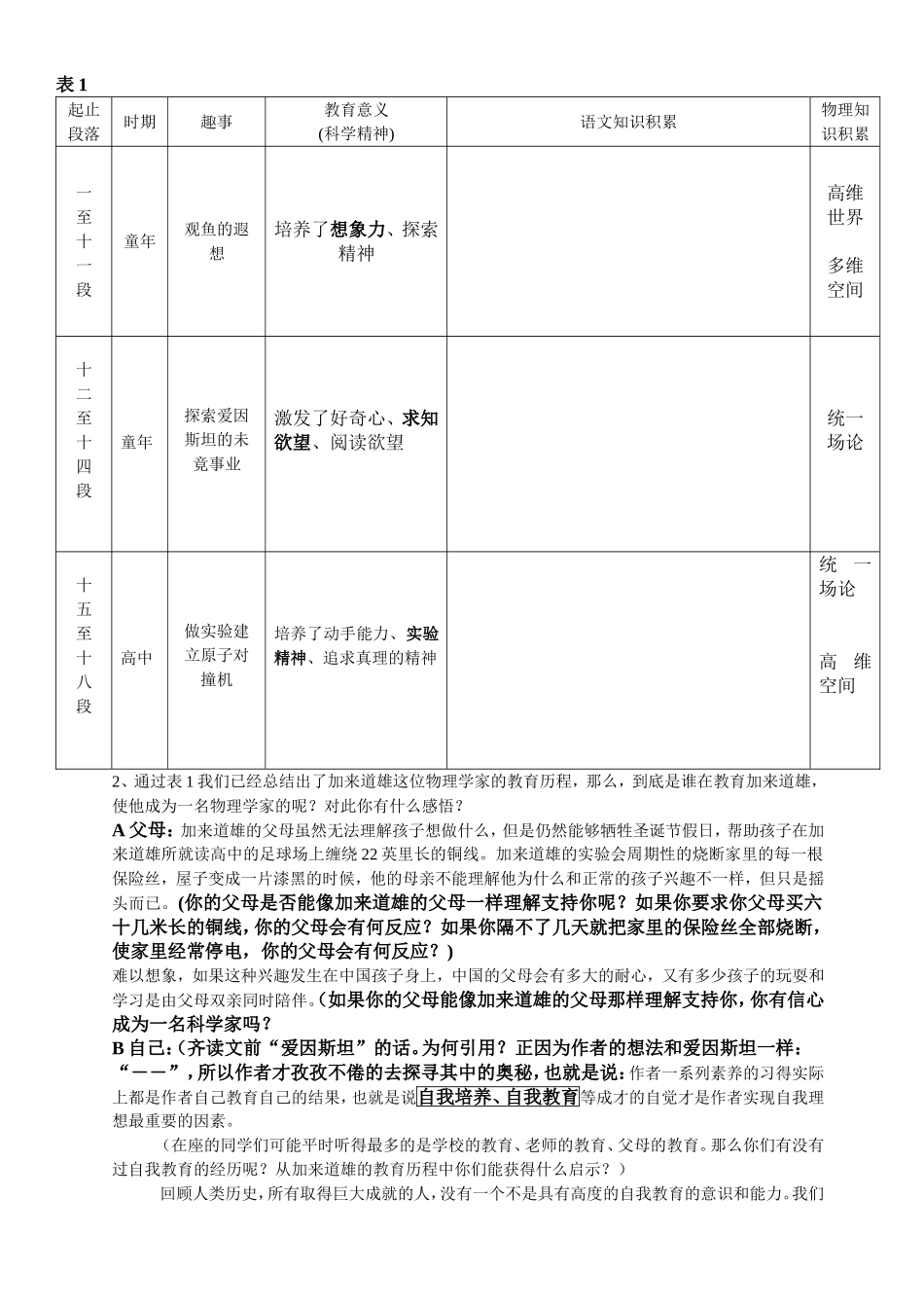 一个物理学家的教育历程学案（教师）_第2页