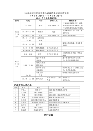 2015年初中思品基本功省赛选手培训活动方案