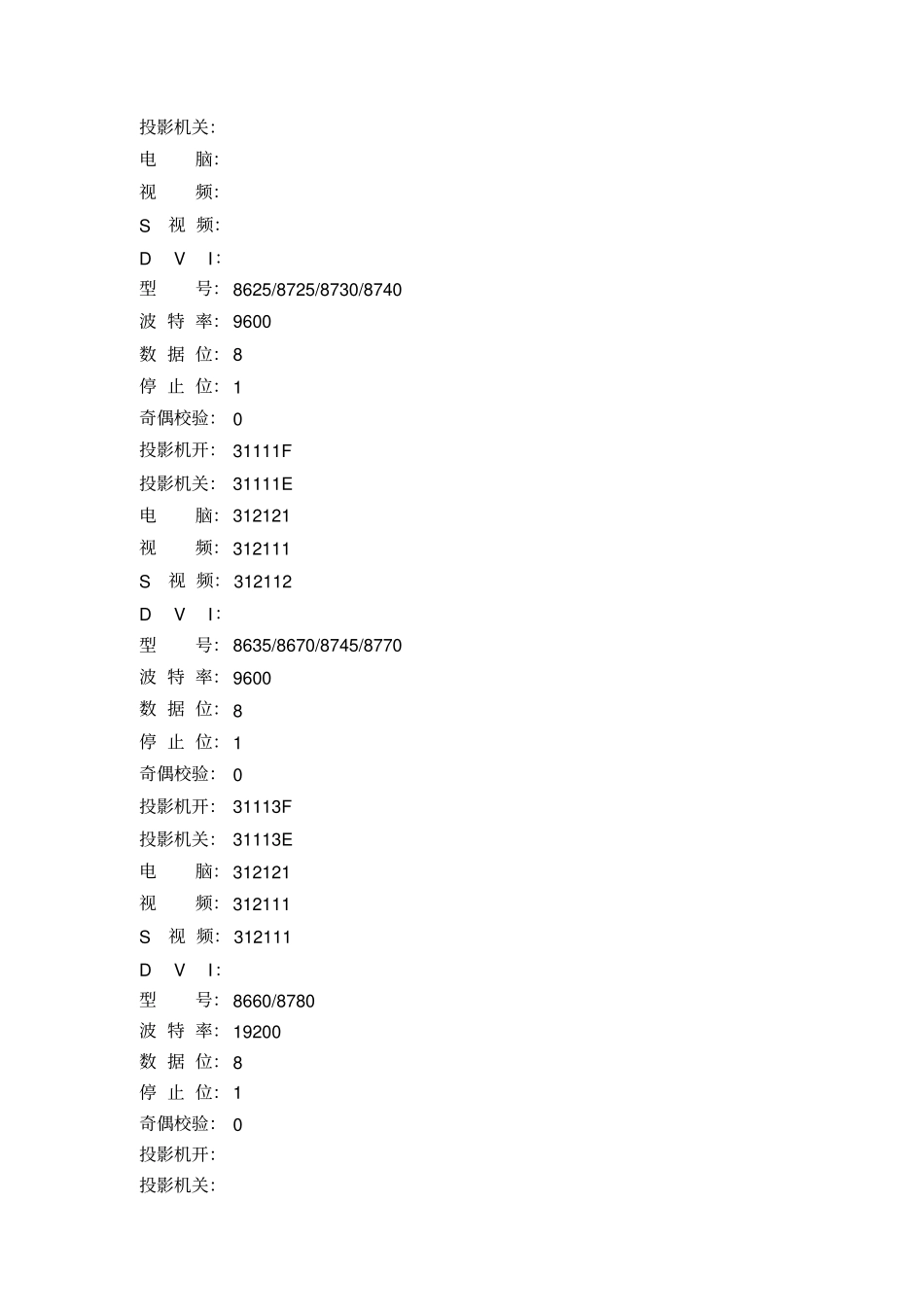 全部投影机控制代码_第2页