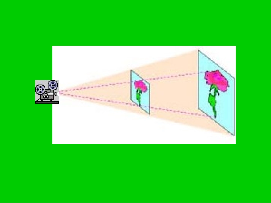 位似课件课件_第2页