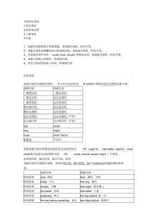全面归纳直接引语改间接引语