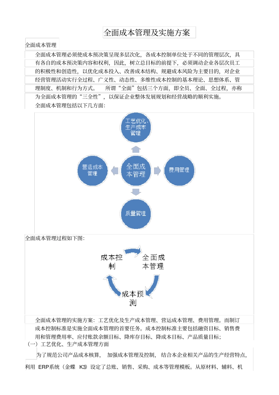 全面成本管理及实施方案_第1页