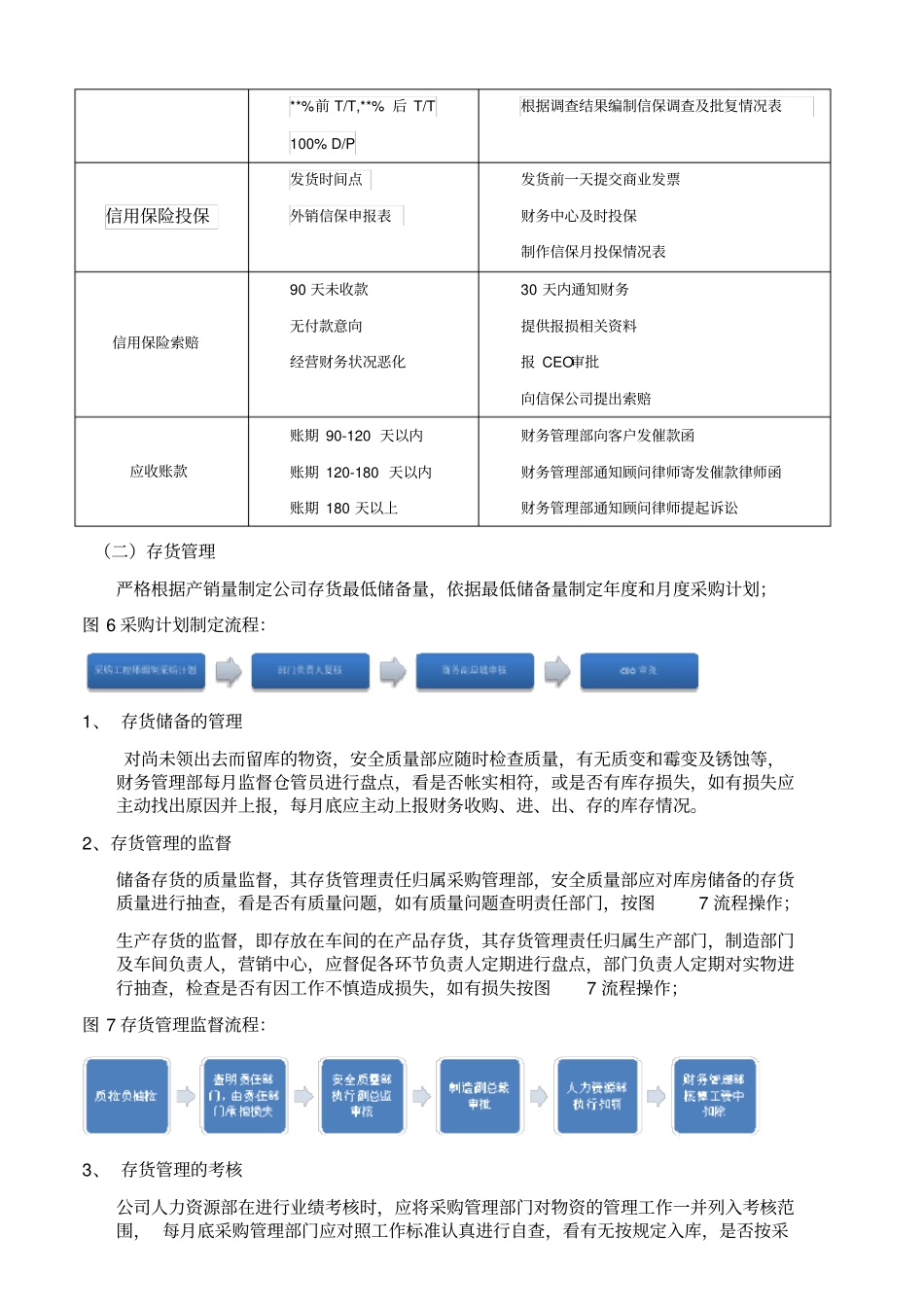 全面成本管理及实施方案_第3页