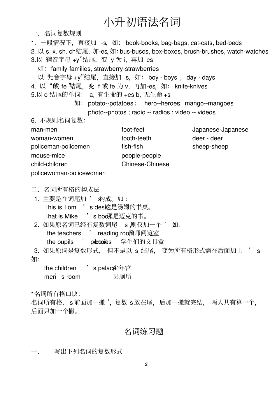 全面小升初英语语法点总结及练习,推荐文档_第2页