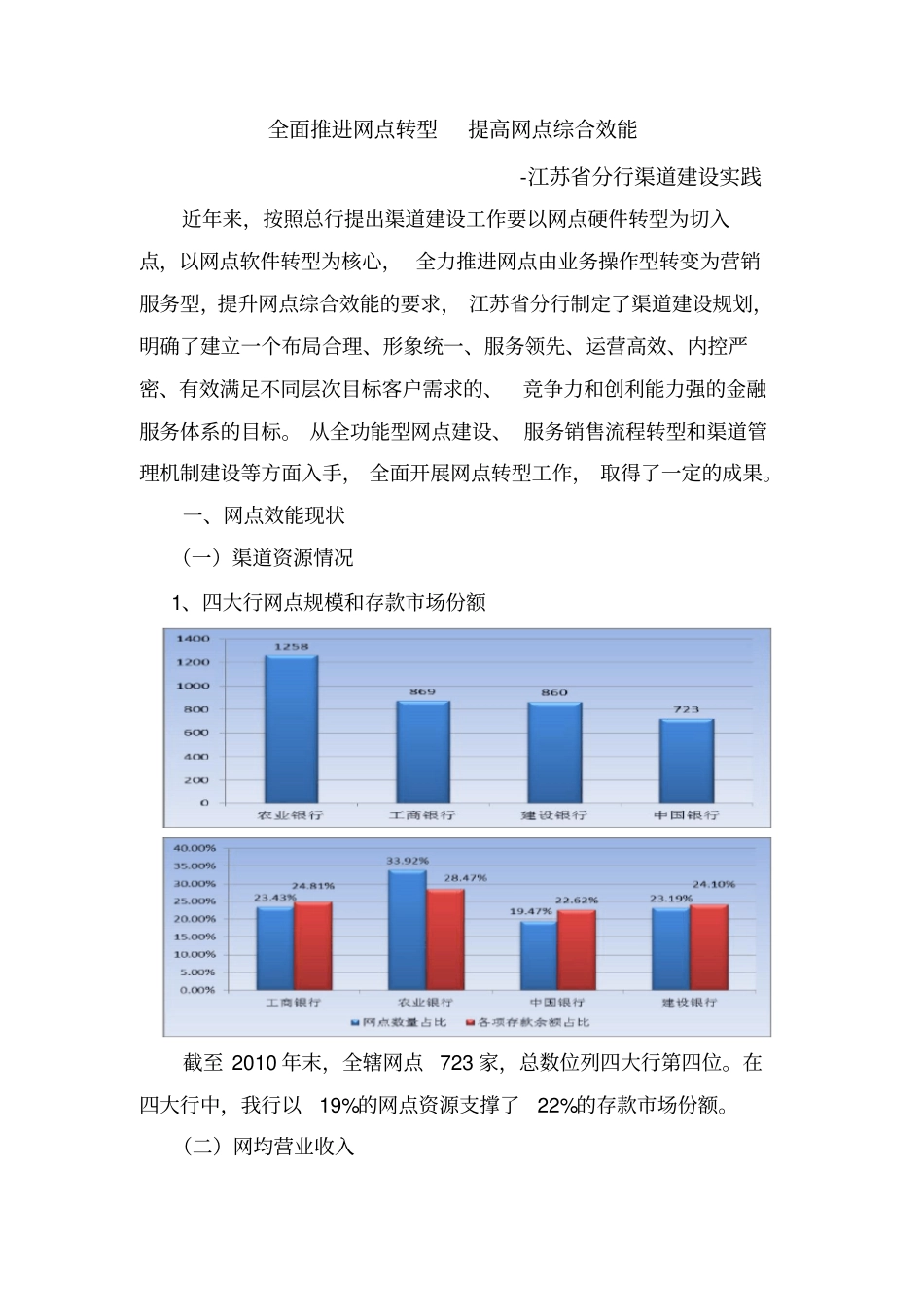 全面推进网点转型-提高网点综合效能_第1页