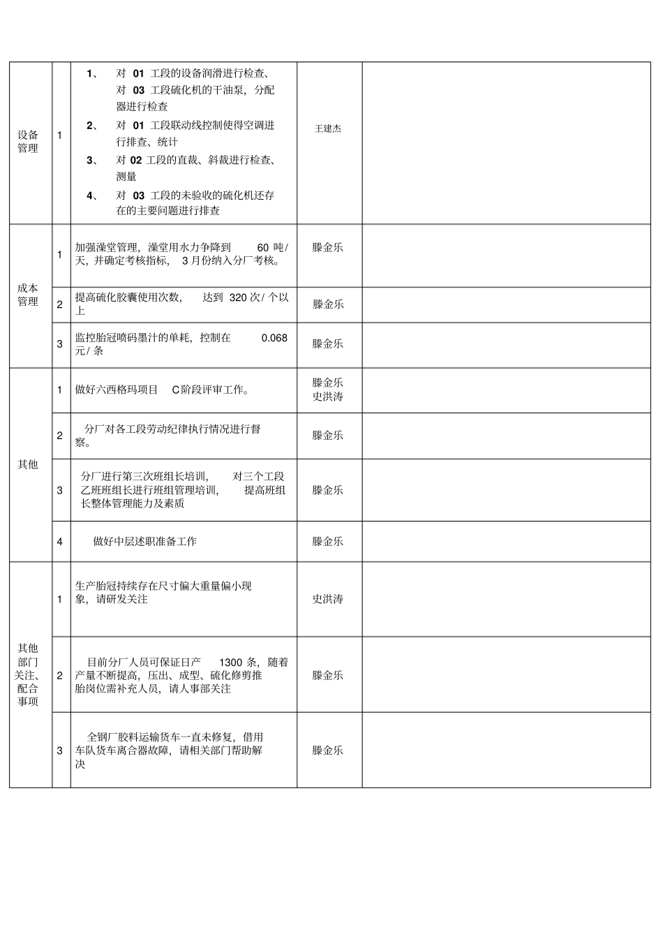 全钢厂周工作计划1-17_第2页