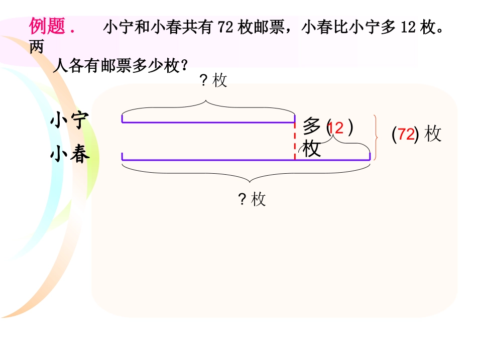尝试解决问题的策略----画图_第3页