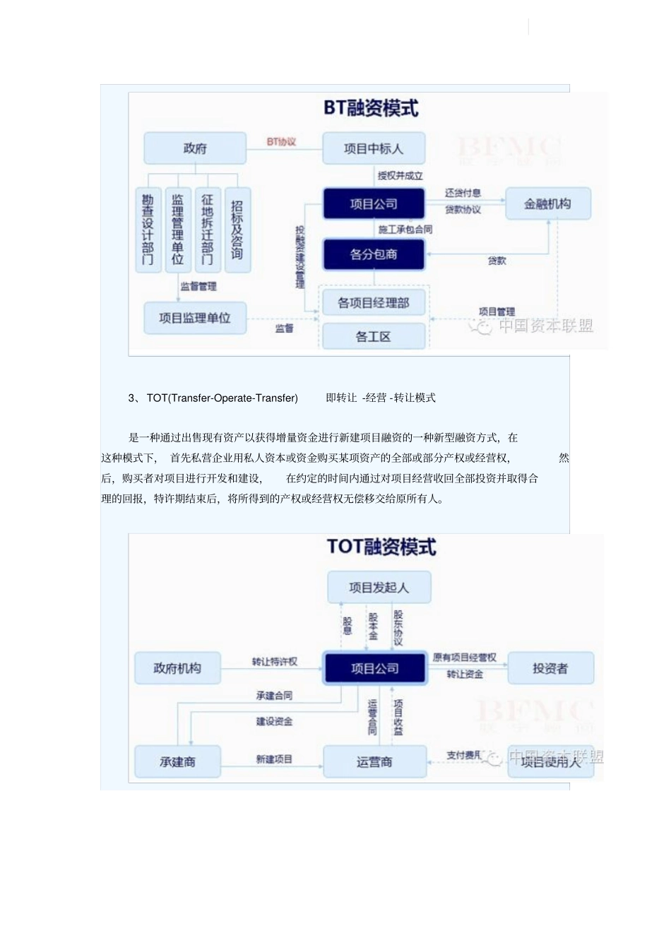 全面解析BOTBTTOTTBT和PPP投融资模式含案例19_第3页