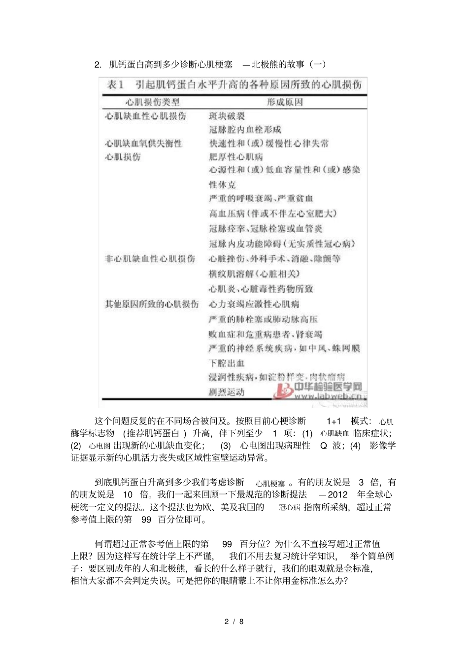 全面解读心内科常用指标—肌钙蛋白_第2页