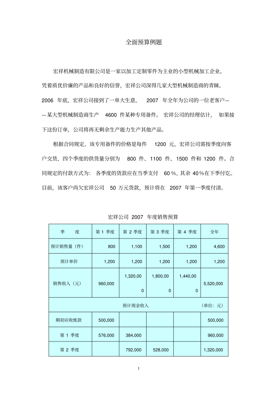 全面预算例题及答案_第1页