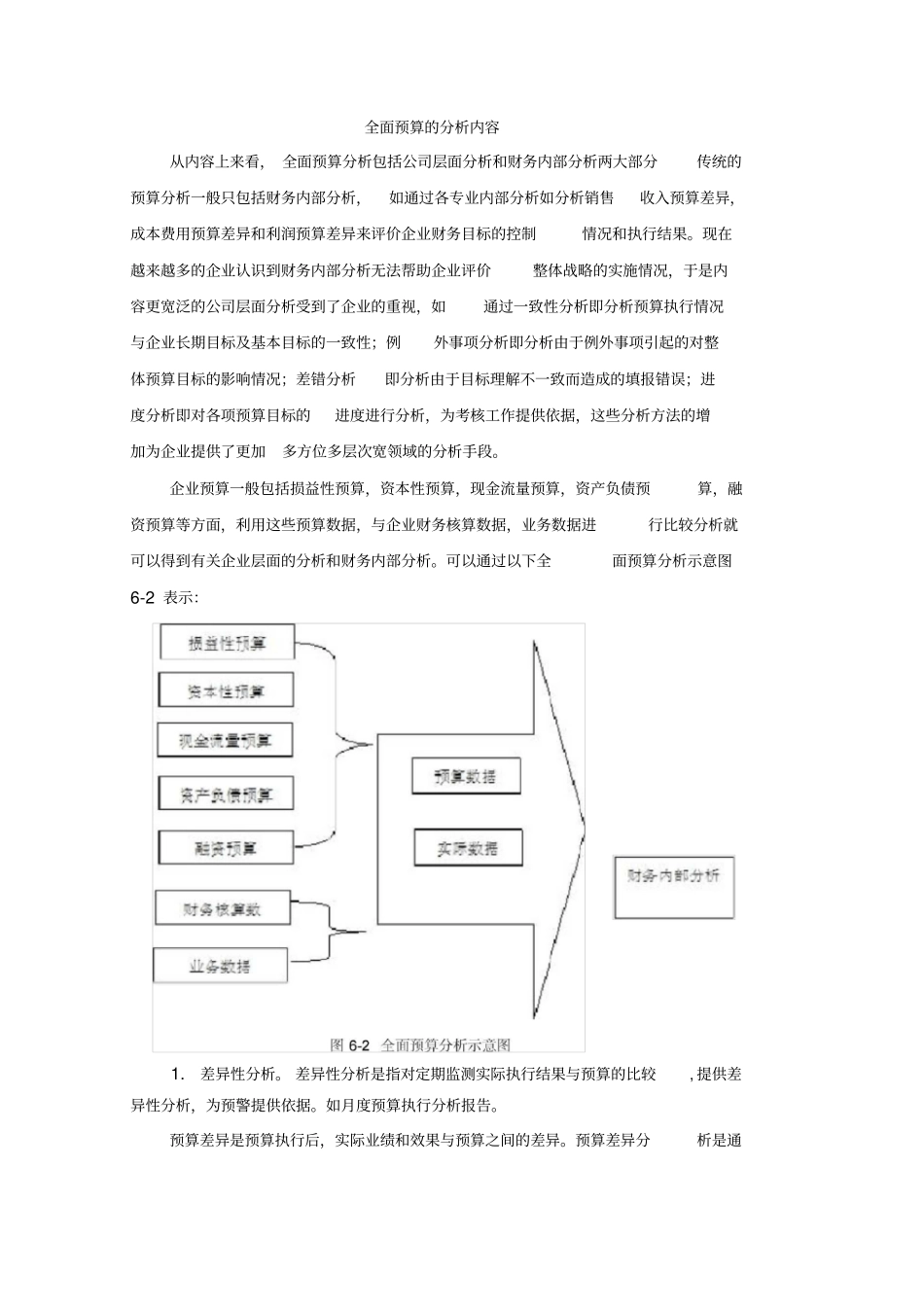 全面预算分析_第1页