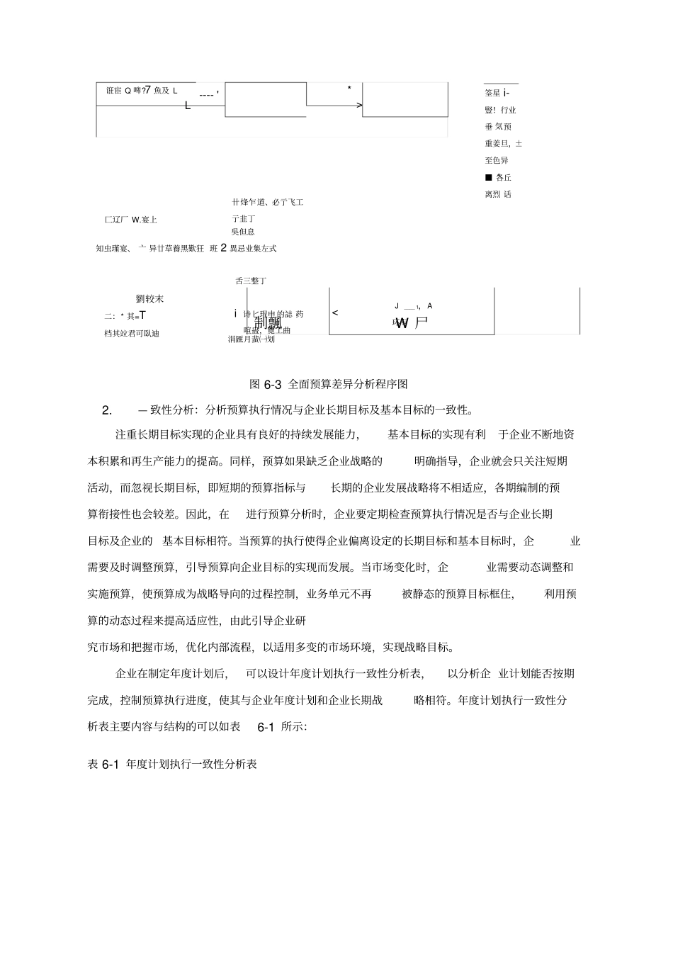 全面预算分析_第3页