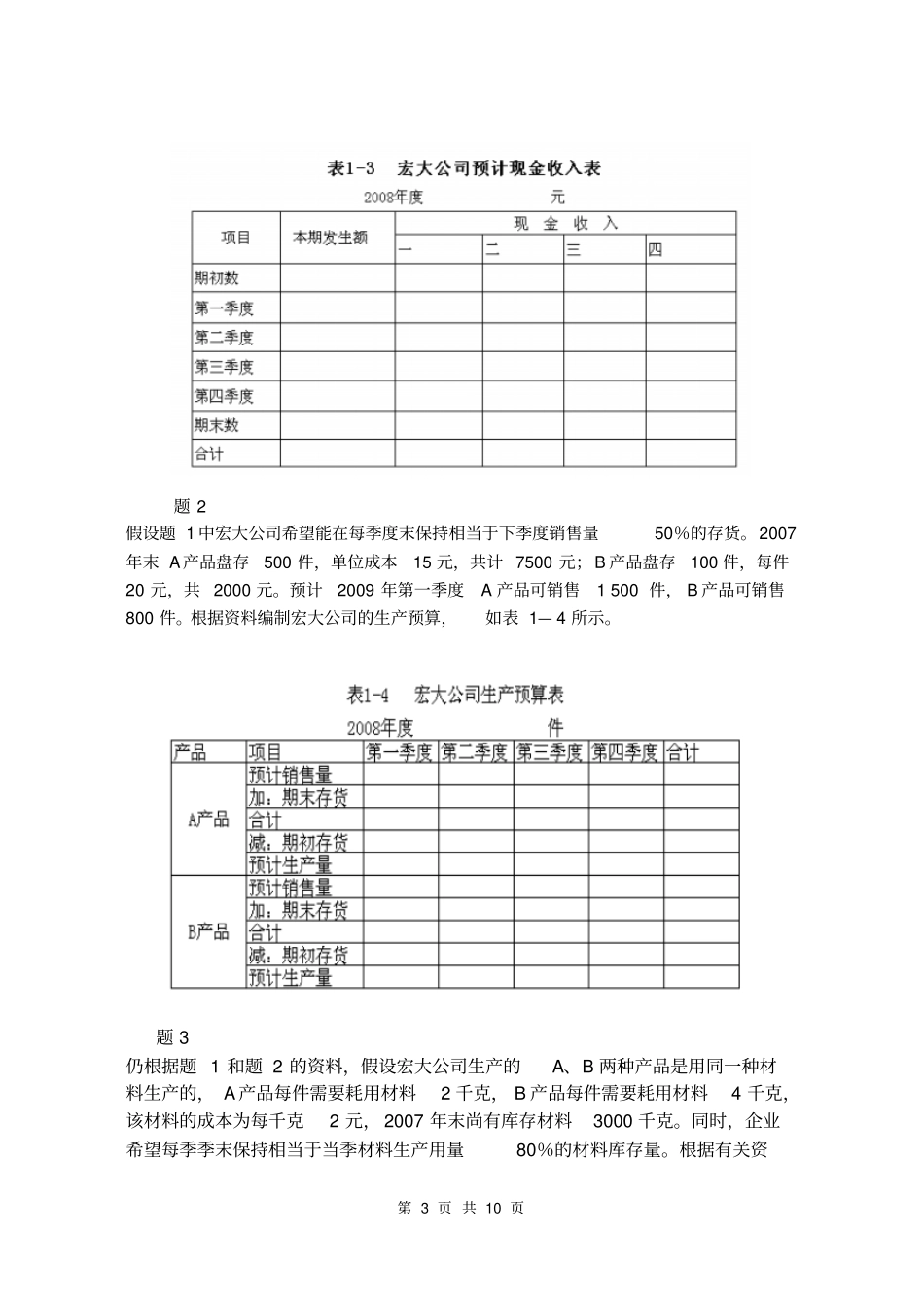 全面预算案例_第3页