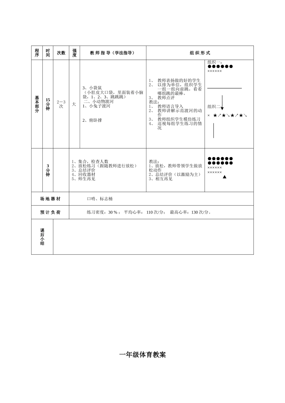 体育课教案模板韩晓雪_第2页