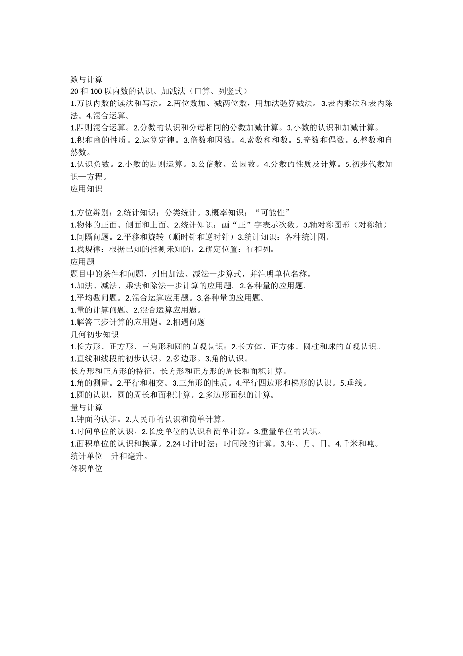 小学数学知识图_第1页