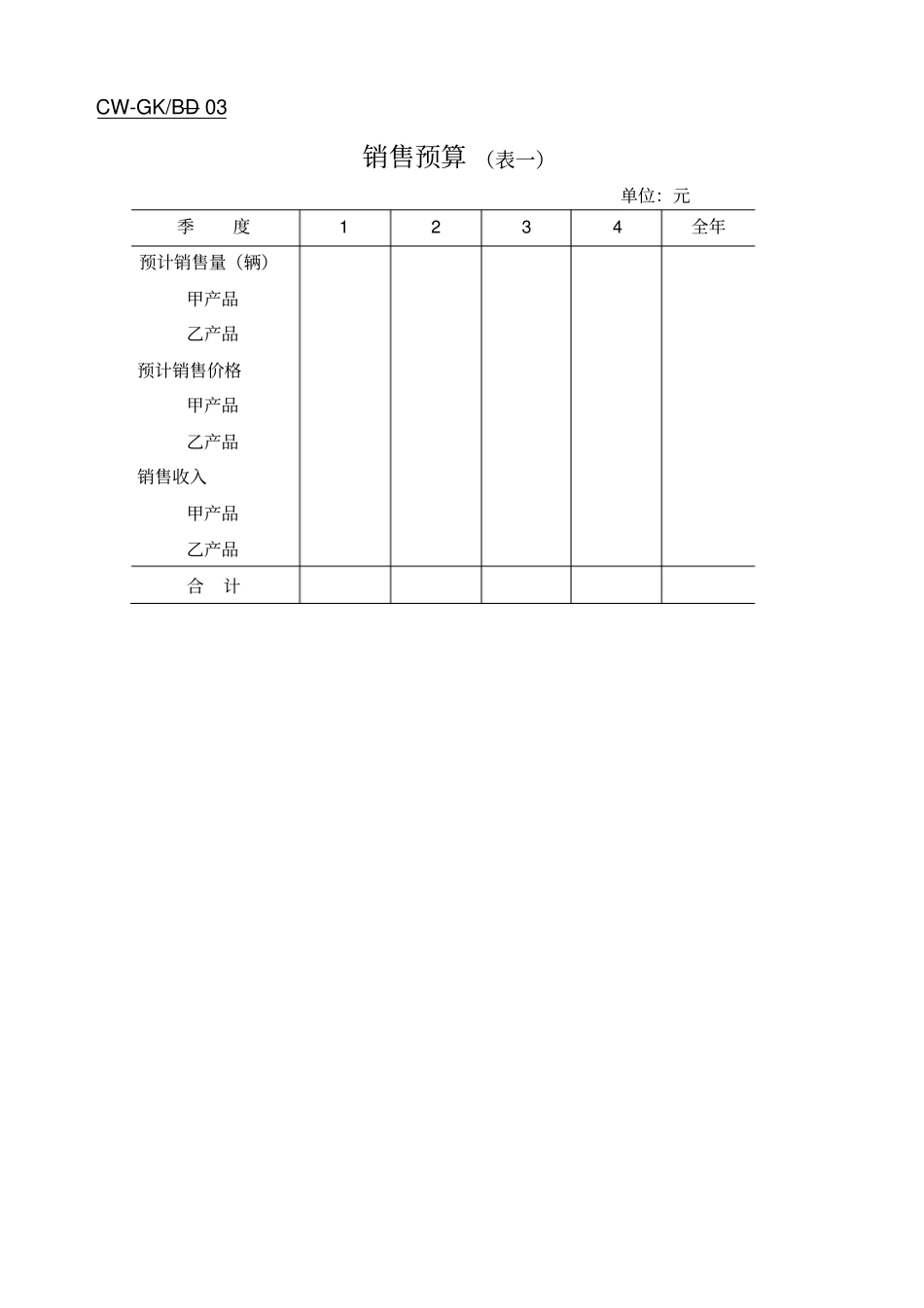 全面预算管理表单_第1页