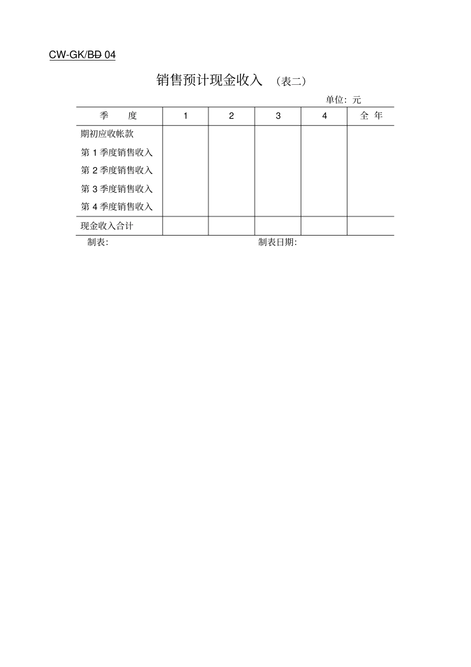 全面预算管理表单_第2页