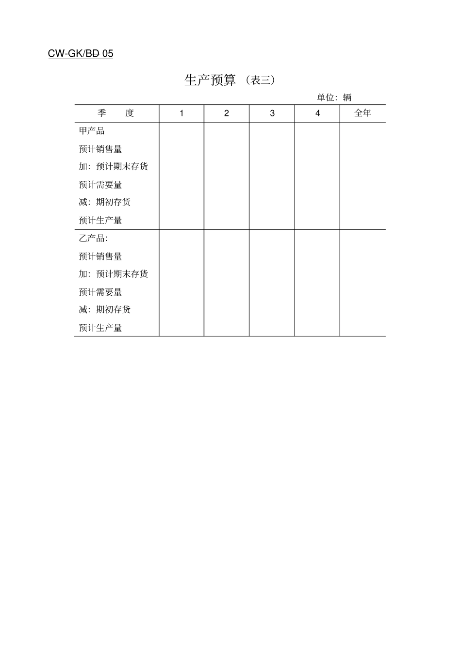 全面预算管理表单_第3页
