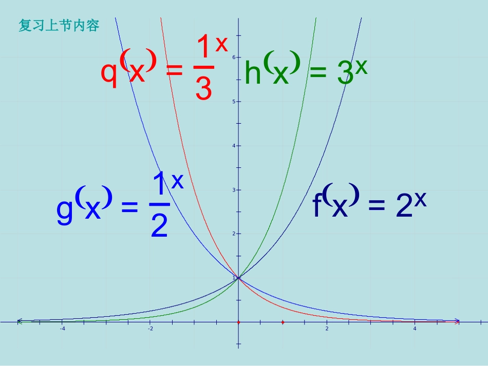 指数函数(2)_第3页