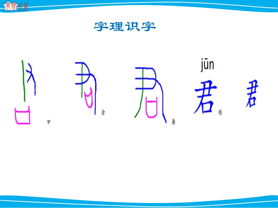 中段字理教学例谈(小硕群)_第1页