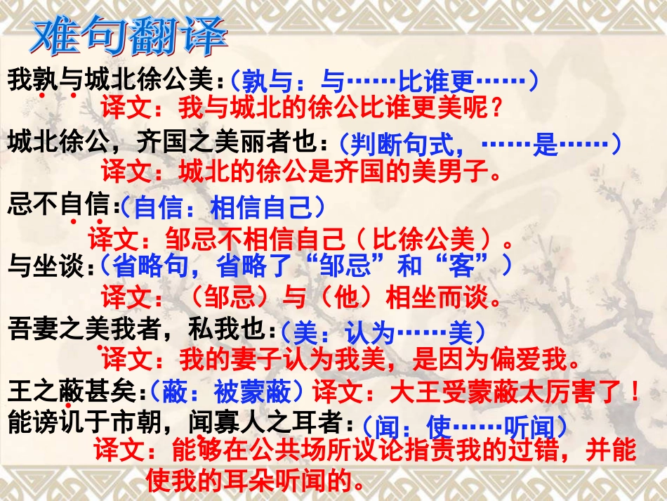 《邹忌讽齐王纳谏》PPT_第2页