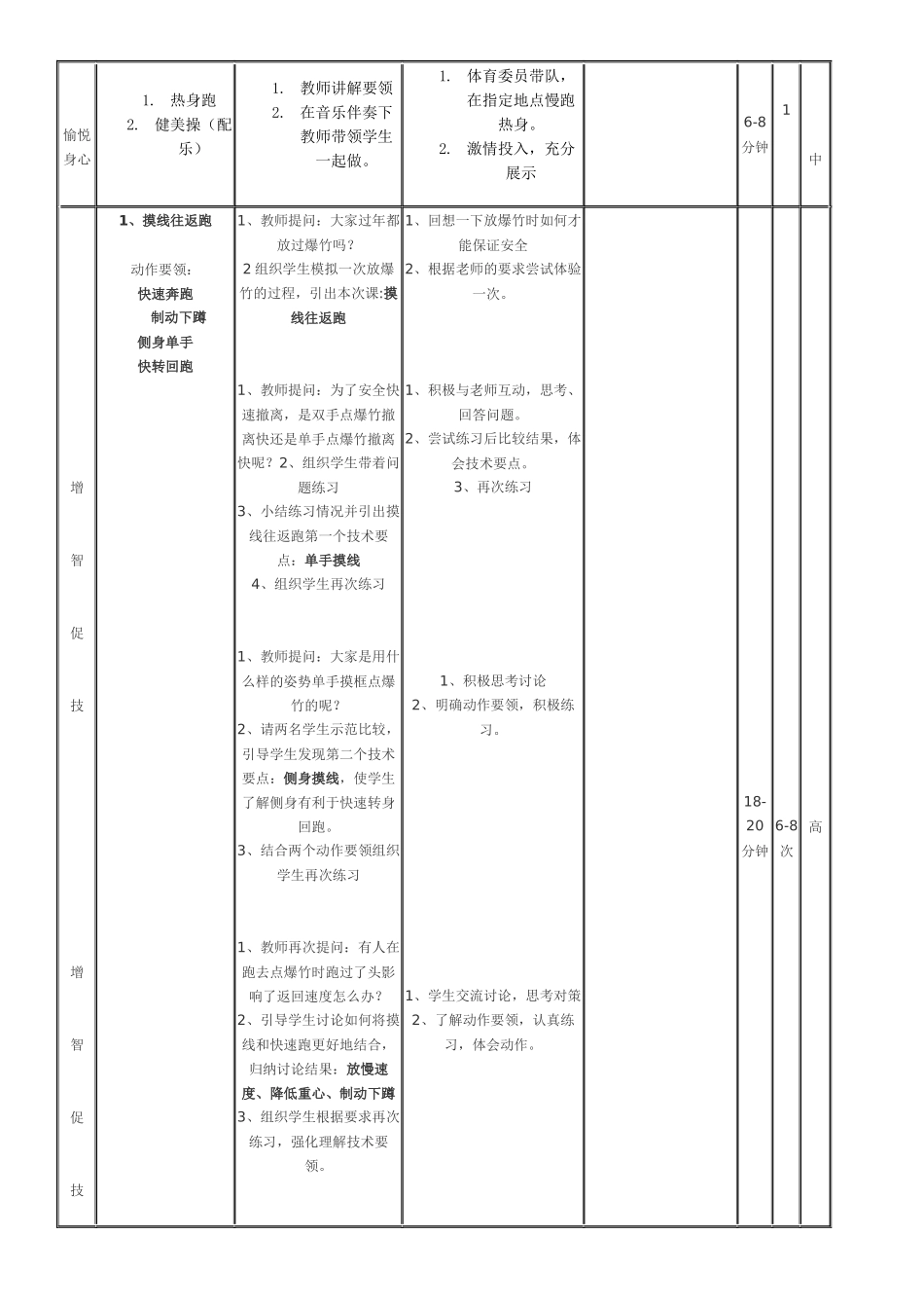 往返跑教学设计（水平一）_第2页