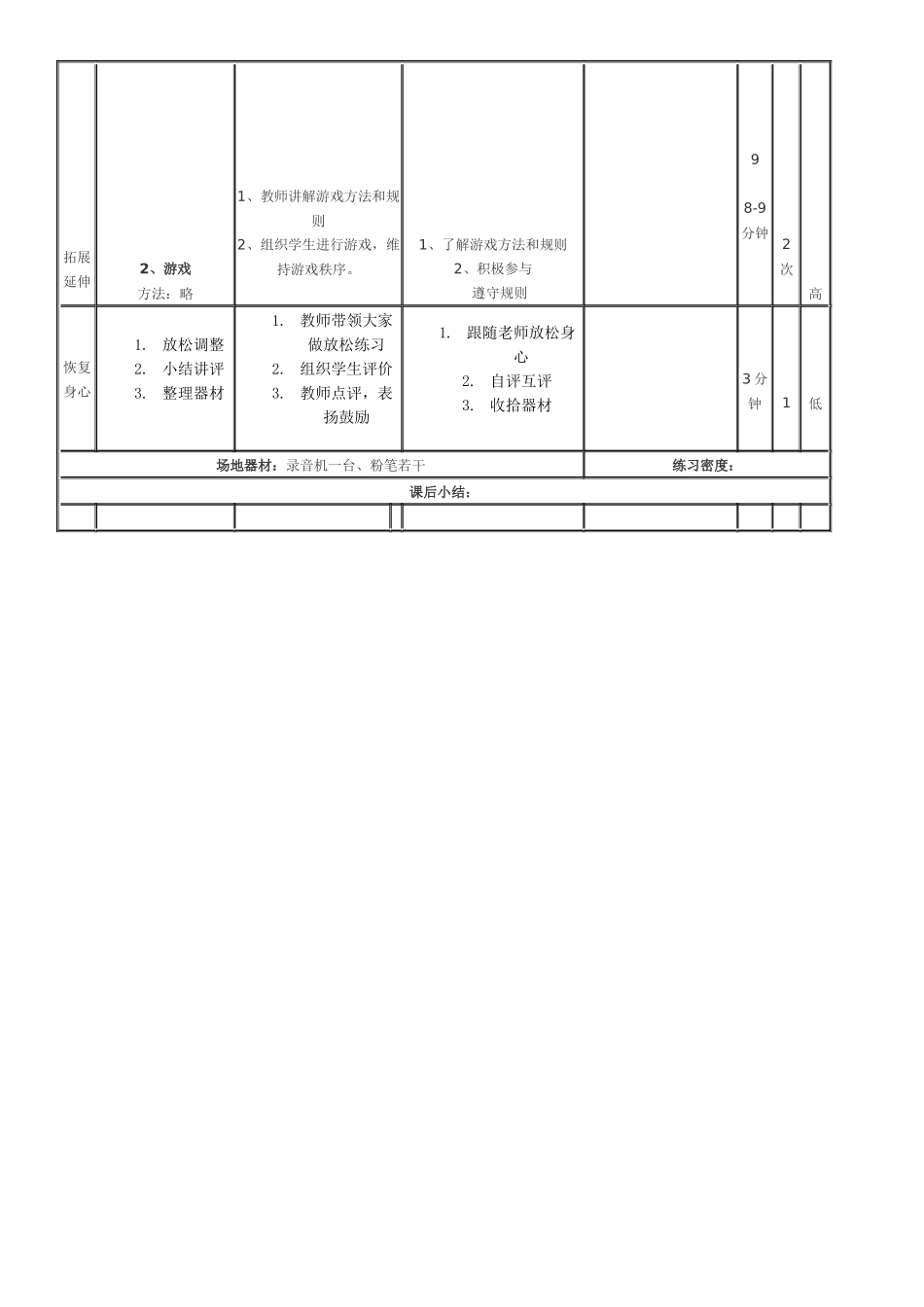 往返跑教学设计（水平一）_第3页