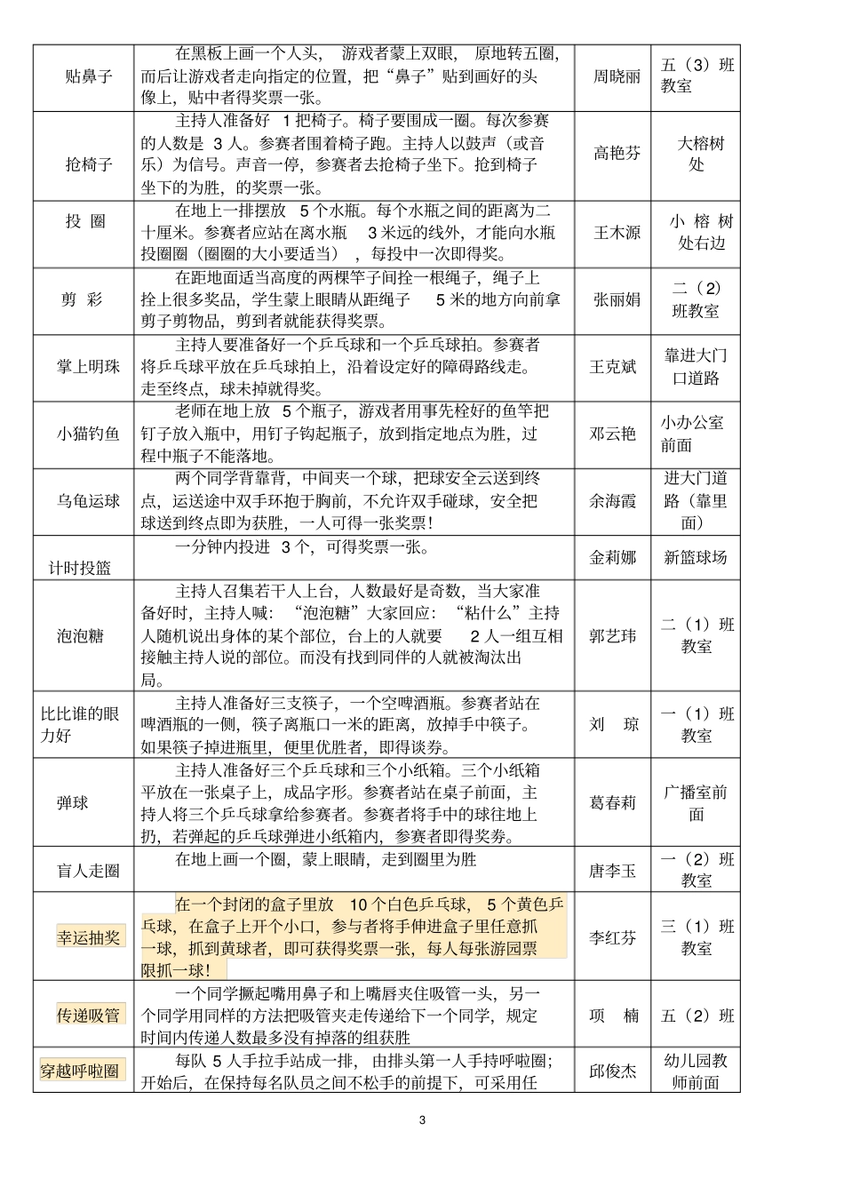 六一儿童节活动方案_第3页