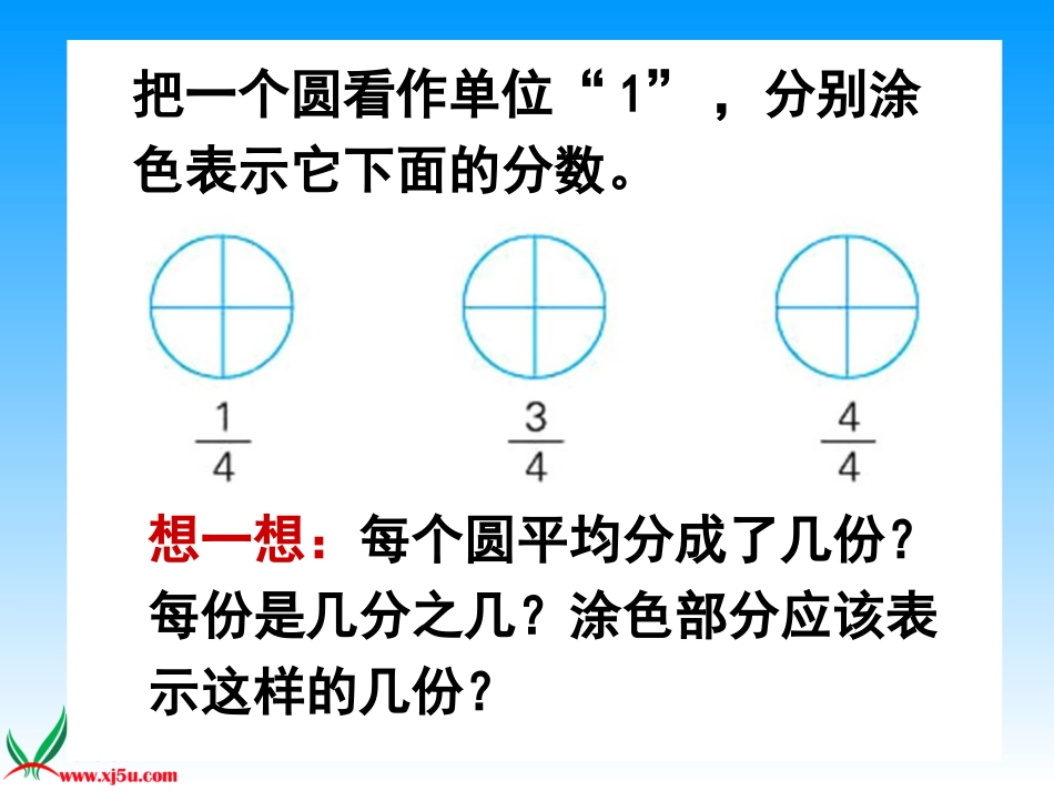 (苏教版)五年级数学下册课件_真分数和假分数_2_第3页