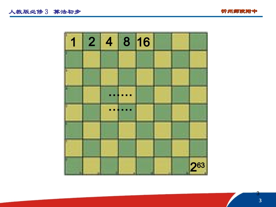 循环语句课件赵瑞萍_第3页